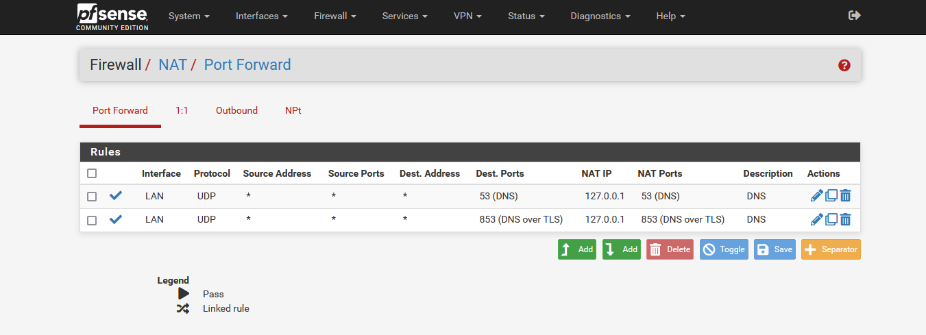 Qu Es Dhcp Snooping Nosololinux