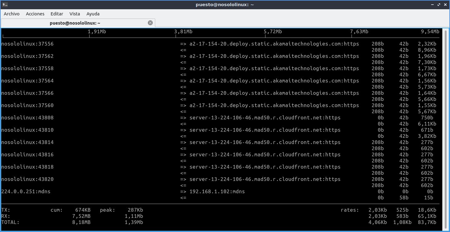iftop: Monitor de red desde el terminal Linux
